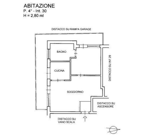 Planimetria