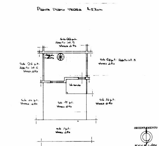 Planimetria