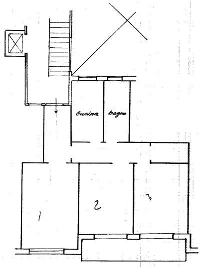 Planimetria