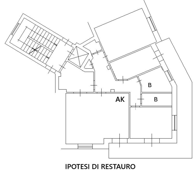 Planimetria