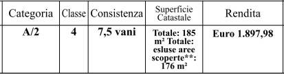 Planimetria
