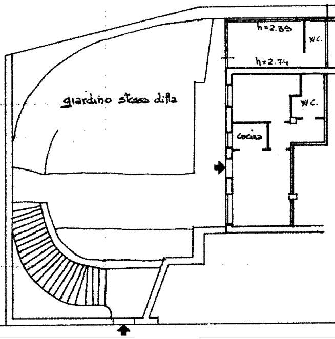 Planimetria