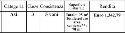 Planimetria