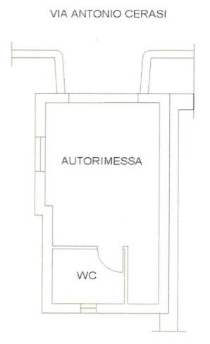 Planimetria